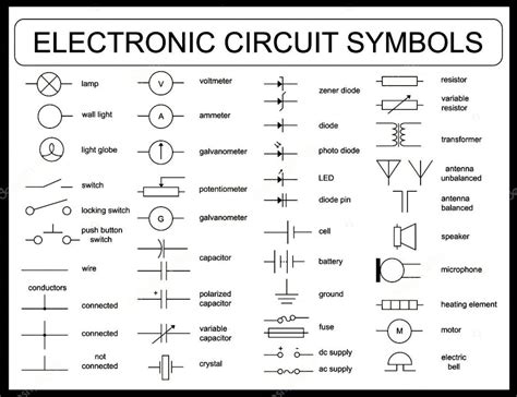 On schematic diagrams, the component parts are represented by graphic. Pin on wiring diagram