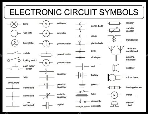 Need to confirm my understanding on ge 300 electrical diagram legend. Wiring Diagram Symbols Legend | Electronics circuit, Electrical schematic symbols, Electrical ...