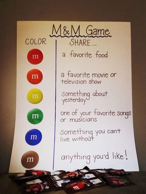 When you are working with a small team, ice breaker games for small groups can help you get to know your members and foster a strong sense of collaboration people sometimes view ice breaker games as awkward; media-cache-ak0.pinimg.com 750x 60 47 8a ...