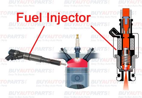 Repair Fuel Injector