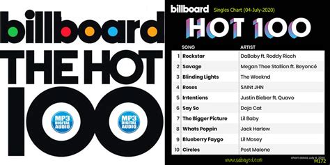 Mp3 The Best Of 100 Billboard Hot 100 Singles Chart 04 July 2020