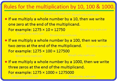 Grade 3 Multiplication Worksheets Multiplying Whole Hundreds K5