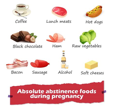 Although treatment with apixaban does not as a precautionary measure, it is preferable to avoid the use of apixaban during pregnancy. Foods To Avoid During Pregnancy