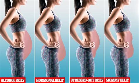 From Hormonal To Alcohol Belly What Each Stomach Type Looks Like Daily Mail Online