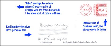 Direct Mail Advertisement Strategies Direct Mail Examples