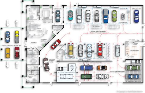 Auto Shop Floor Plan Automotive Shops Car Shop Garage Floor Plans