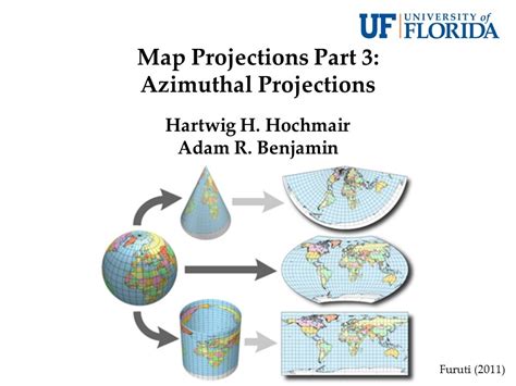 Map Projections Part 3 Azimuthal Projections Youtube