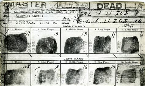 The Ultra Laborious Way The Fbi Matched Fingerprints To Paper Files