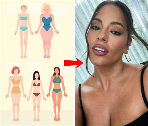 How The Perfect Female Body Has Changed Over The Past Years