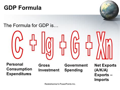 Gross domestic product (gdp) relates to the value of goods and services provided in a country; Gross Domestic Product