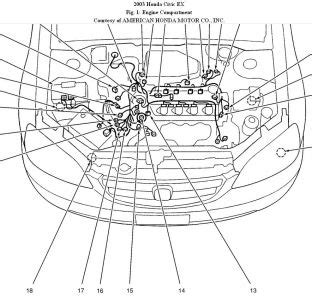 I'm trying to help a friend install a new deck in his '02 civic ex, but all the wiring diagrams i have come across online are inconsistent and have wires that do not correspond with the wires in the stock harness. 2001 Honda Civic Engine Diagram - Honda Civic