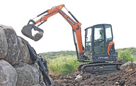 Lets Learn About Thumb Attachments For Excavators An Appendage Of