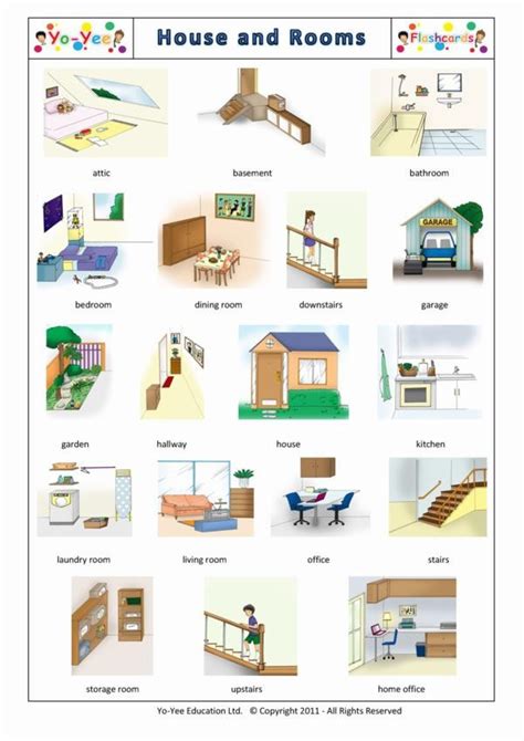 Rooms And House Flashcards For Kids