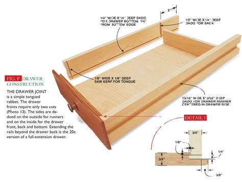 Check spelling or type a new query. Hoosier Cabinet | Popular Woodworking Magazine | Hoosier ...