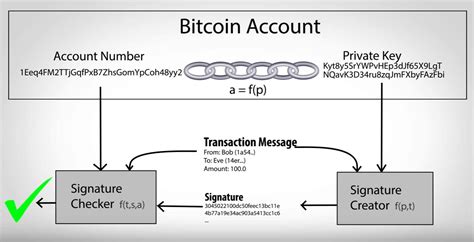 What Is Crypto File How To Store Cryptocurrency Keys Nowzaradandiaet