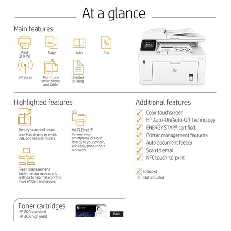 Hp laserjet pro m227fdw scanner driver hp laserjet pro m227sdn scanner driver. Mfp M227Fdw Driver - How To Download And Install Hp ...