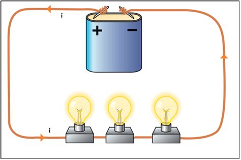 La confección de dicho esquema es fundamental para la construcción de un circuito eléctrico, ya que representa el primer paso a seguir. Corriente y circuitos eléctricos: Circuitos en serie