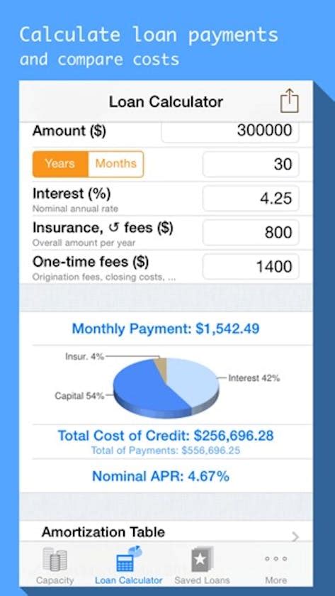 Mortgages And Loan Payment Calculator With Schedule Yourstack