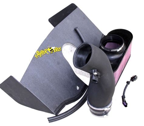 .kitchen cabinet colors | home interior design ideas how much will a modular kitchen cost? Halltech Corvette Air Intakes - RPIDesigns.com