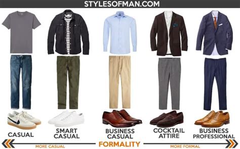 Business Casual For Men Dress Code Guide And Inspiration • Styles Of Man