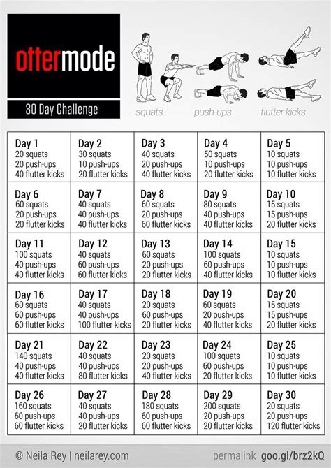 After each month, you'll be doing a greater number of exercises during each workout. Thor the Strength Asgard Workout #tryit | 30 day workout ...