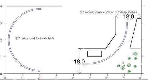 Curve Radius For Passenger Cars Model Railroader Magazine Model