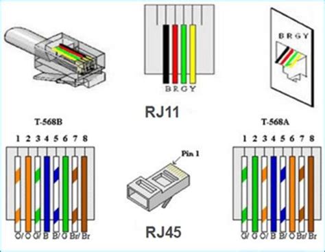 Cat6 To Rj11 Wiring Diagram