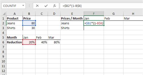 Cell References In Excel In Easy Steps