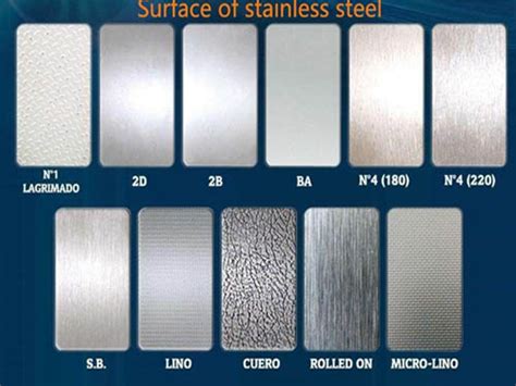 What Types Of Stainless Steel Surfaces Are There Continental Steel Co Ltd