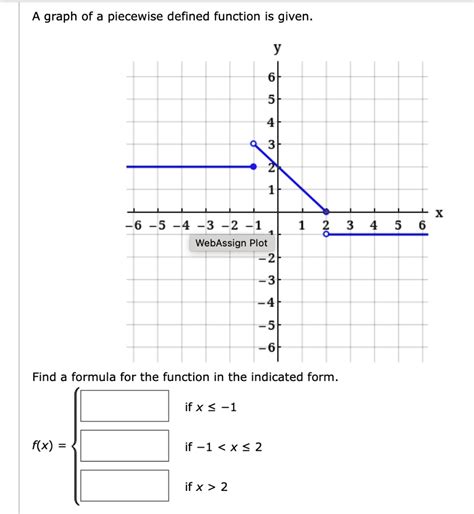 Solved A Graph Of A Piecewise Defined Function Is Given Y 6 5 3 X 13