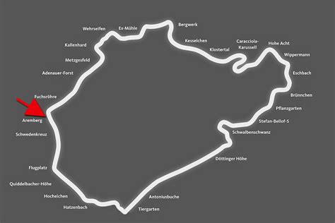 Lowest spot nordschleife 320m (breidscheid). Nürburgring Nordschleife: Fünf fiese Ecken am Ring ...