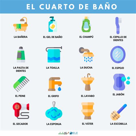 Recorridos visuales convertidos en noticias, en historias. Carteles de vocabulario descargables | Vocabulario español ...