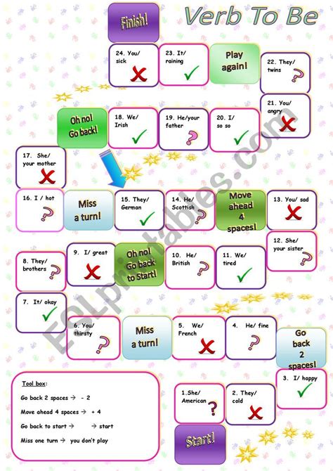 Verb To Be Boardgame Present Simple Esl Worksheet By Manatsito Hot