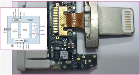 Lightning is a proprietary computer bus and power connector created by apple inc. Lightning Connector: アナログ回路のおもちゃ箱