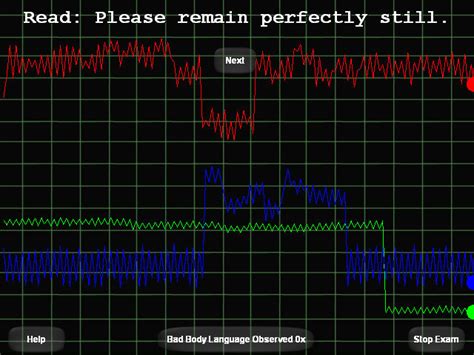 The lie detector machines are backed by a european union project called they will use these expressions to find out if the passenger might be lying. In-Home USB Polygraph | DudeIWantThat.com