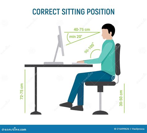 Ergonomic Position Sitting Posture Correct Seat When Using A Compter