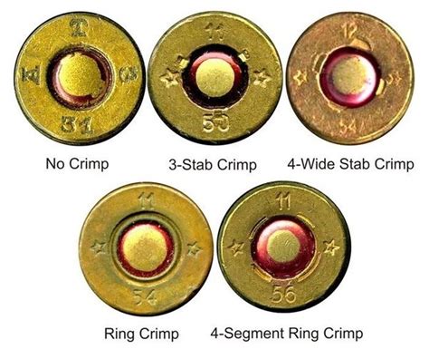 9mm Luger And Crimped Primers
