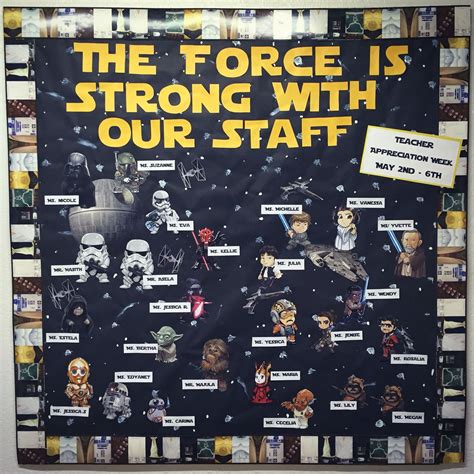 Teacher Appreciation Star Wars Bulletinboard Staff Appreciation