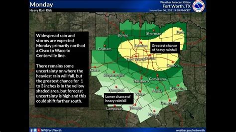 Widespread Rain Thunderstorms Predicted In Dallas Fort Worth Fort