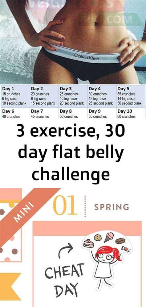 Awasome 30 Day Diet For Flat Stomach References Occasionallyablogger