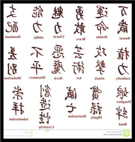 Useful information about the chinese alphabet, how to write letters, pronunciation and calligraphy for a list of all characters check our chinese characters. Chinese Alphabet Graffiti Graffiti ... | Chinese alphabet ...