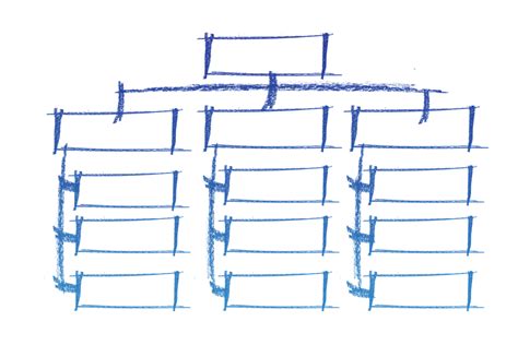 Free Photo Production Planning Control Organization Chart Max Pixel