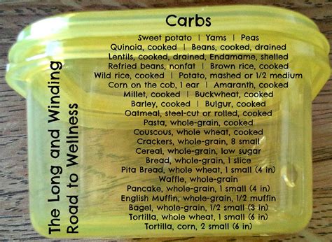 The 21 day fix eating plan is a simple and effective way to keep track of portion sizes. Pin by Danie Stevens on 21 Day Fix | 21 day fix plan, 21 ...