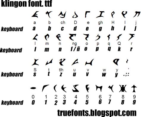 Klingon Fontm