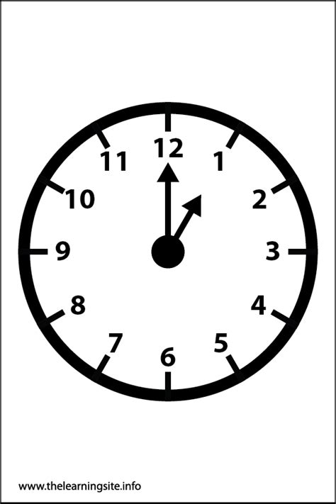 1 O’Clock – The Learning Site