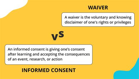 Informed Consent Vs Waiver What Is The Difference Formsapp