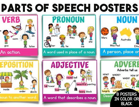 Parts Of Speech Posters English Classroom Posters Learning Posters Etsy