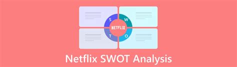 A Detailed Netflix Swot Analysis You Need To Check And Learn
