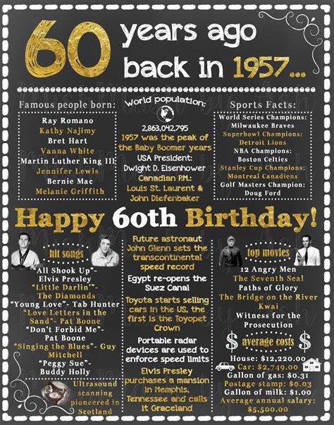 His life is busy, and so is yours, but you. 1959 Birthday Sign, 60th Birthday Sign, Back in 1959 ...