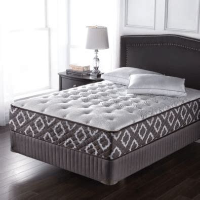 Labor day sale.if you are looking for a new mattress no need to wait. Sears Canada Online Sale: Sleep Sets and Mattresses ...